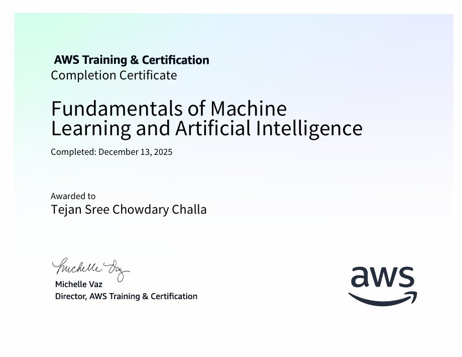 Fundamentals of Machine Learning and Artificial Intelligence